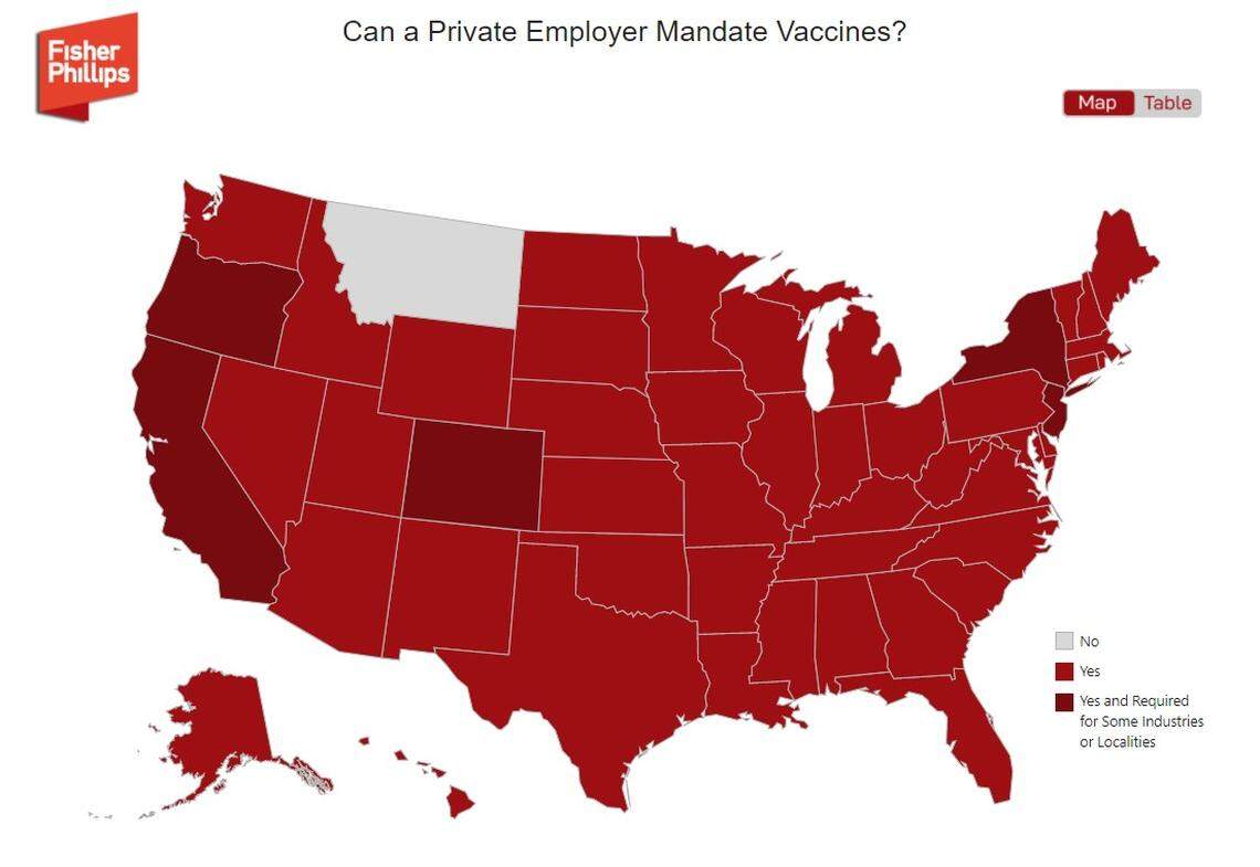A map from legal experts at the national labor and employment firm Fisher Phillips shows private employers in nearly every state across the U.S. can institute a vaccine requirement under current state legislation. Montana is the lone exception.