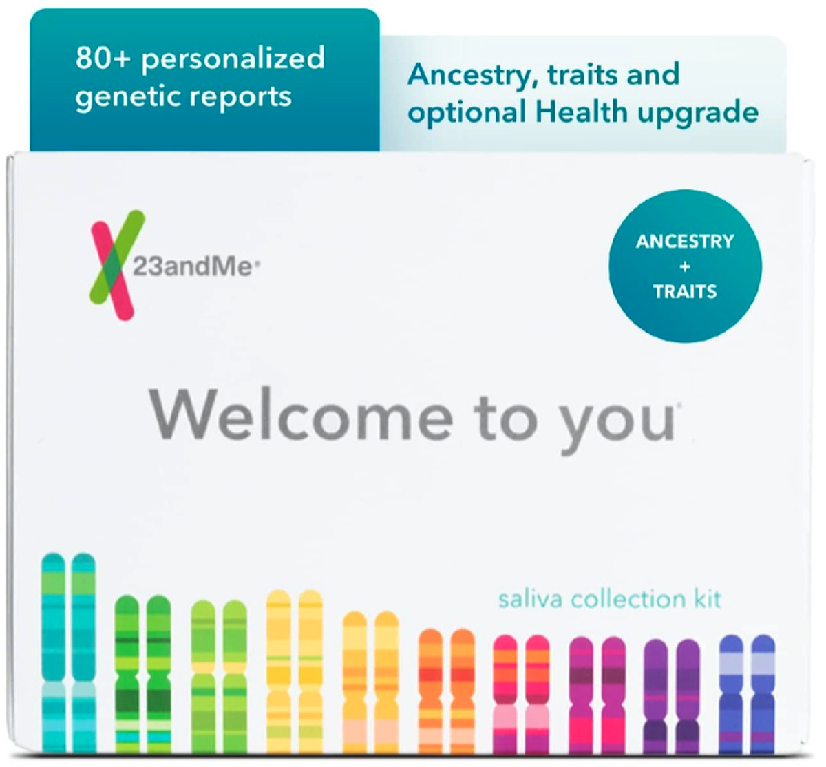 23andMe Ancestry + Traits Service