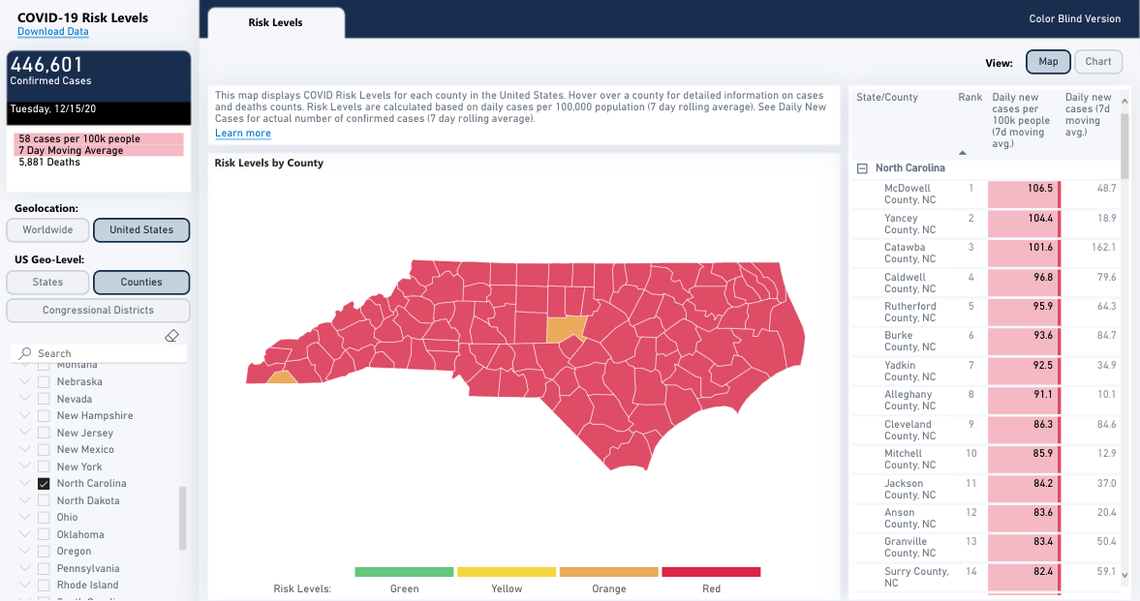 At least 98 of North Carolina’s 100 counties are in the “red zone” going into Christmas, according to Harvard researchers mapping coronavirus risk levels.