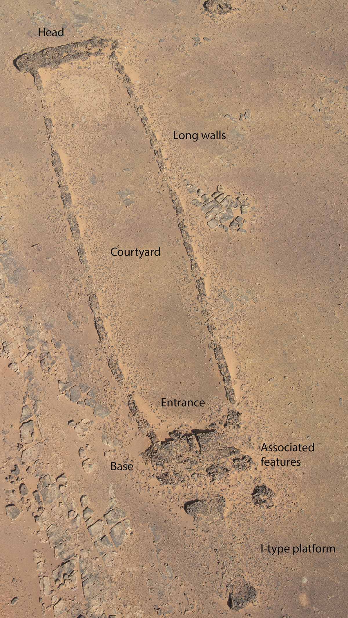 Aerial view of one of the mustatil
