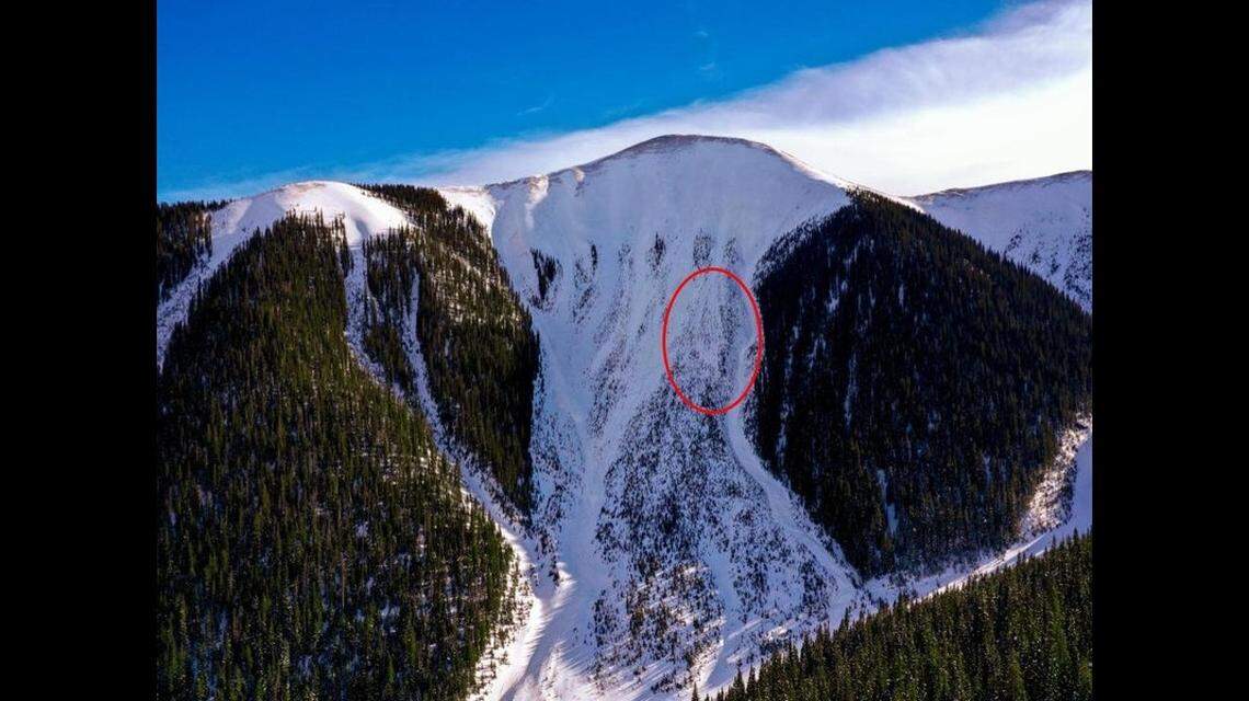 Two backcountry skiers had planned a route in “an area locally known as the Battleship, southeast of Ophir Pass.” They got caught in an avalanche and died, according to the Colorado Avalanche Information Center.