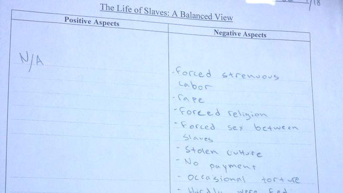 An eighth-grade student showed this assignment to his parents. Outrage ensued, and a teacher has been suspended from the San Antonio charter school where the homework was assigned.