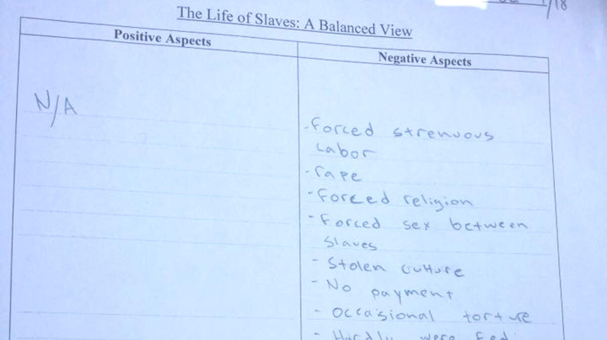 An eighth-grade student showed this assignment to his parents. Outrage ensued, and a teacher has been suspended from the San Antonio charter school where the homework was assigned.