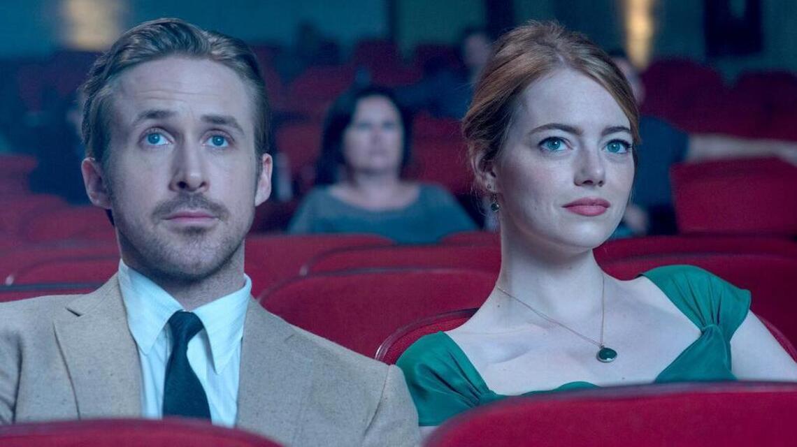 List of Academy Award nominations