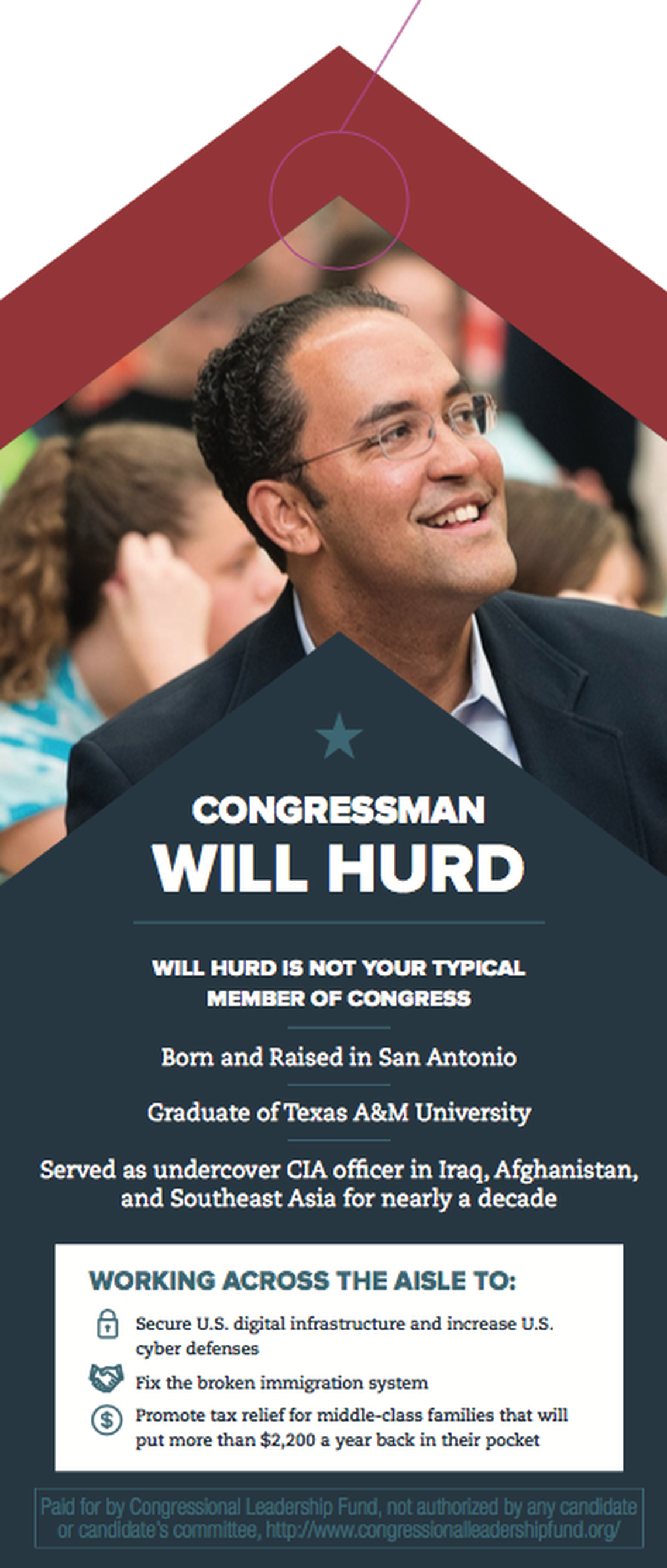 A mailer for Rep. Will Hurd promotes the congressman for his efforts on the border and immigration system.
