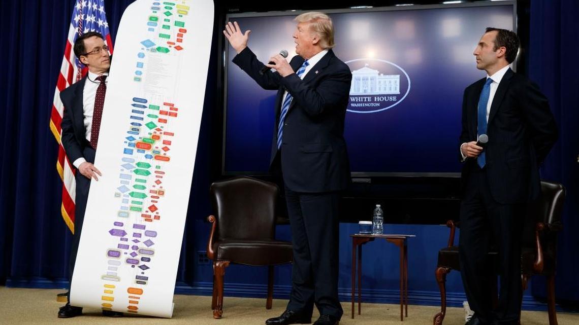 President Donald Trump, flanked by DJ Gribbin, special sssistant to the president for infrastructure policy, left, and Reed Cordish, assistant to the president for intragovernmental and technology initiatives, looks at a chart of the regulatory process to build a highway during a town hall with business leaders in Washington.